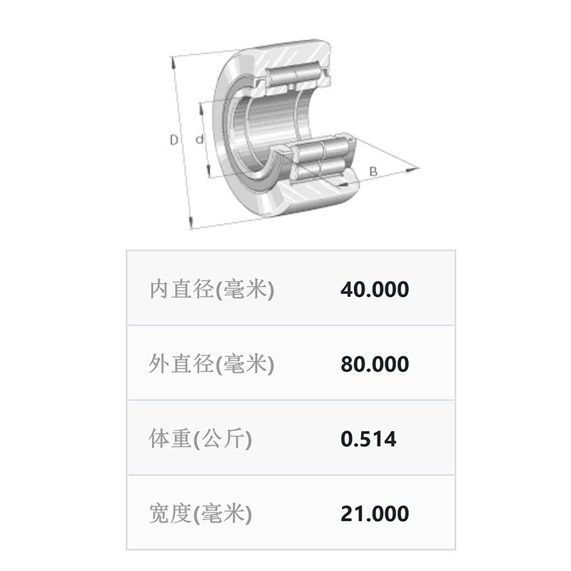 INA印刷機(jī)軸承F-233282.01.NUTR 配件號L3.040.101/04(圖2)
