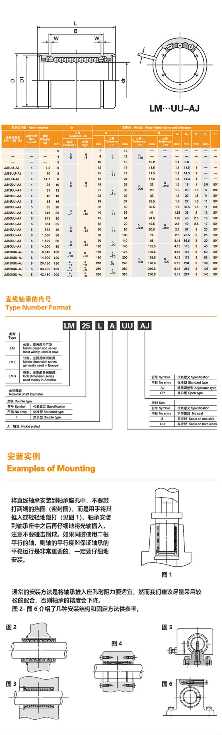 MYT直線(xiàn)軸承間隙調(diào)整型LM····UU-AJ系列              (圖1)
