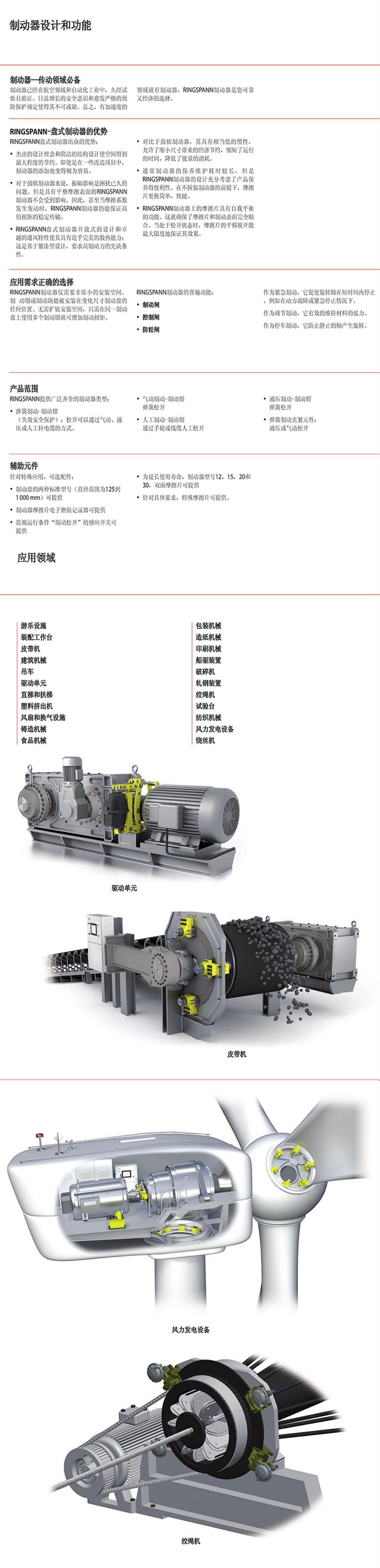德國RINGSPANN液壓盤式制動(dòng)器型號齊全(圖1)