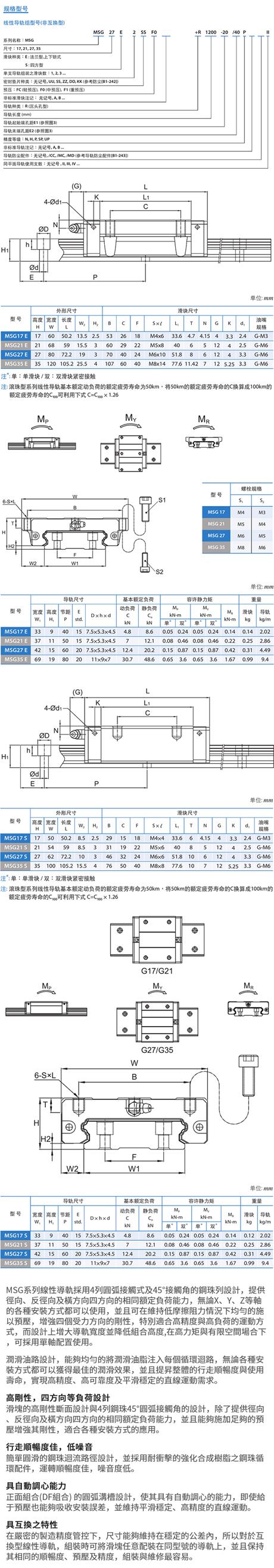 臺灣銀泰PMI直線導(dǎo)軌寬幅扁平型MSG系列(圖1)